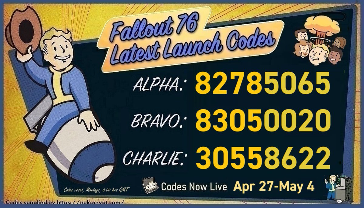 #𝗙𝗮𝗹𝗹𝗼𝘂𝘁𝟳𝟲 #FO76  #Fallout  #Bethesda #vaulttec:                        ☢️ 𝙇𝙖𝙩𝙚𝙨𝙩 𝙣𝙪𝙠𝙚 𝙘𝙤𝙙𝙚𝙨:☢️