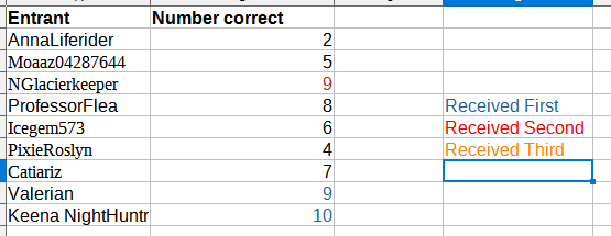 🍃Iridian Willowglen🍃 tweet media