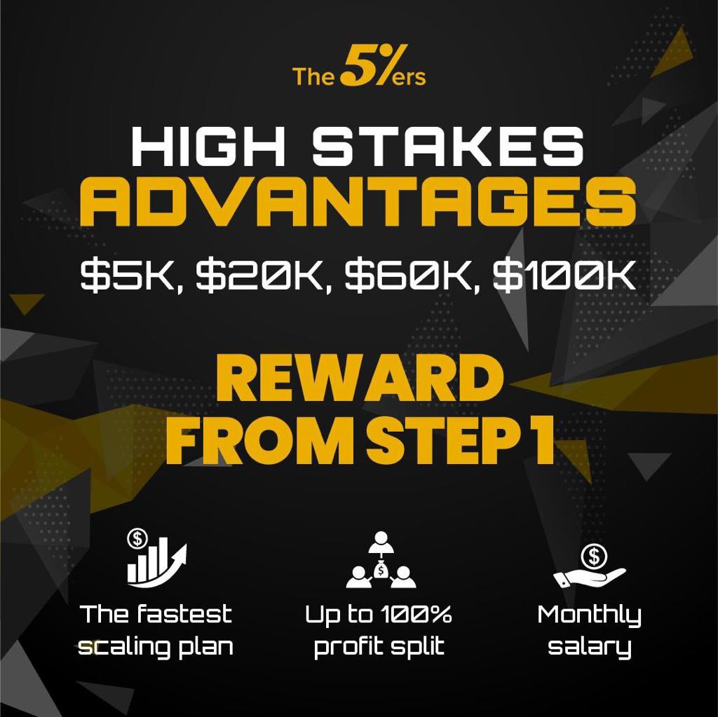 💥UPDATE💥UPDATE💥UPDATE ●Get a highstakes account with @the5erstrading ●Pass phase 1 ●Pass phase 2 ●Automatically receive credit to purchase another account of same size instantly. So you trade your live account, while another account is waiting for you. You snooze, you…