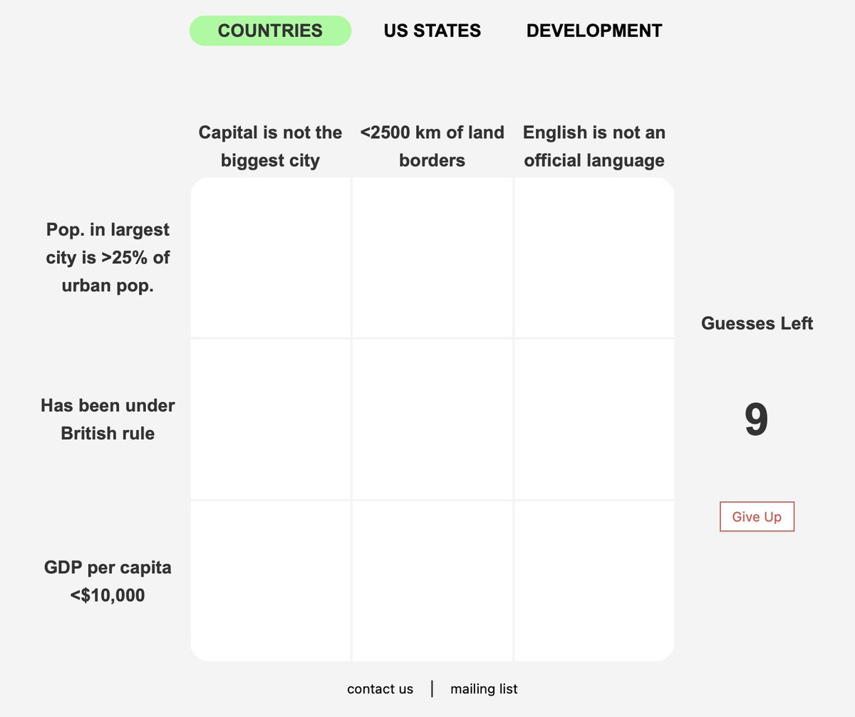 GeographyGrid's tweet image. Last chance to complete today's Countries Grid! Try it out at GeographyGrid.com and share your score with us!