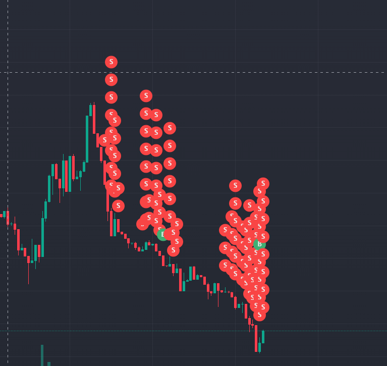 Drippyceo09's tweet photo. Nothing much to say.

If you want to know why our Price Has Been Impacted Is Because The @MEXC_Official  SCAM BOT 

STOP TELLING ME HOW YOU KNOW ?

Dont you think we did the math and traced it back ?

Cmon ! 

$roost #roostarmy https://t.co/ip2pXJWRdG