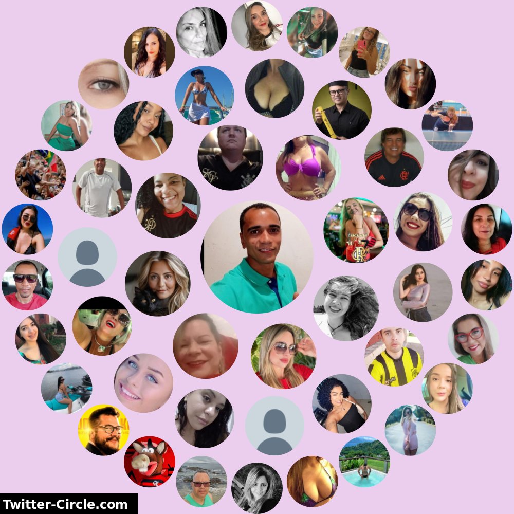 Meu Círculo de Interação no Twitter

➡️ infinitytweet.me/interaction-ci…