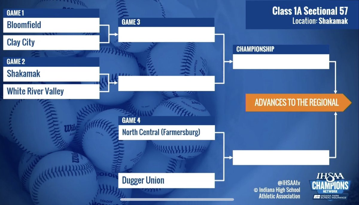 Sectional 57
#GoCards