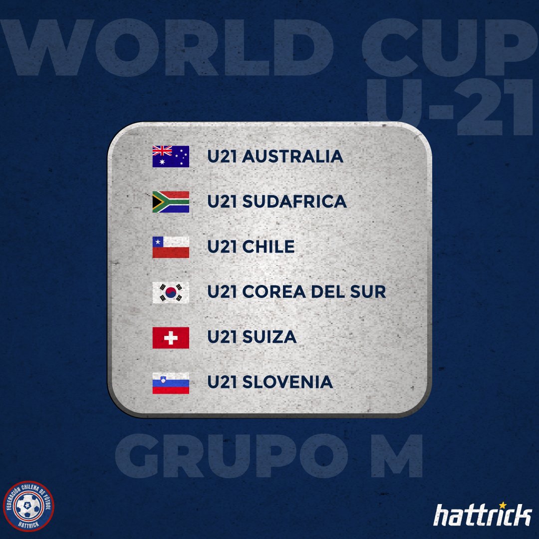 Ya conocemos cual es el grupo en el que estaremos en el Mundial U21.

Australia, Sudafrica, Corea del Sur, Suiza y Slovenia serán nuestros primeros rivales en la primera parte de esta travesía mundialera