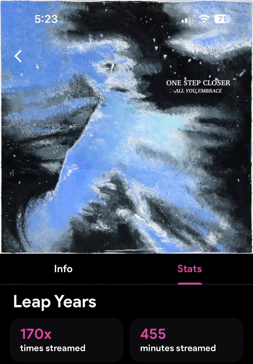 I might like Leap Years a bit @onestepcloserwb