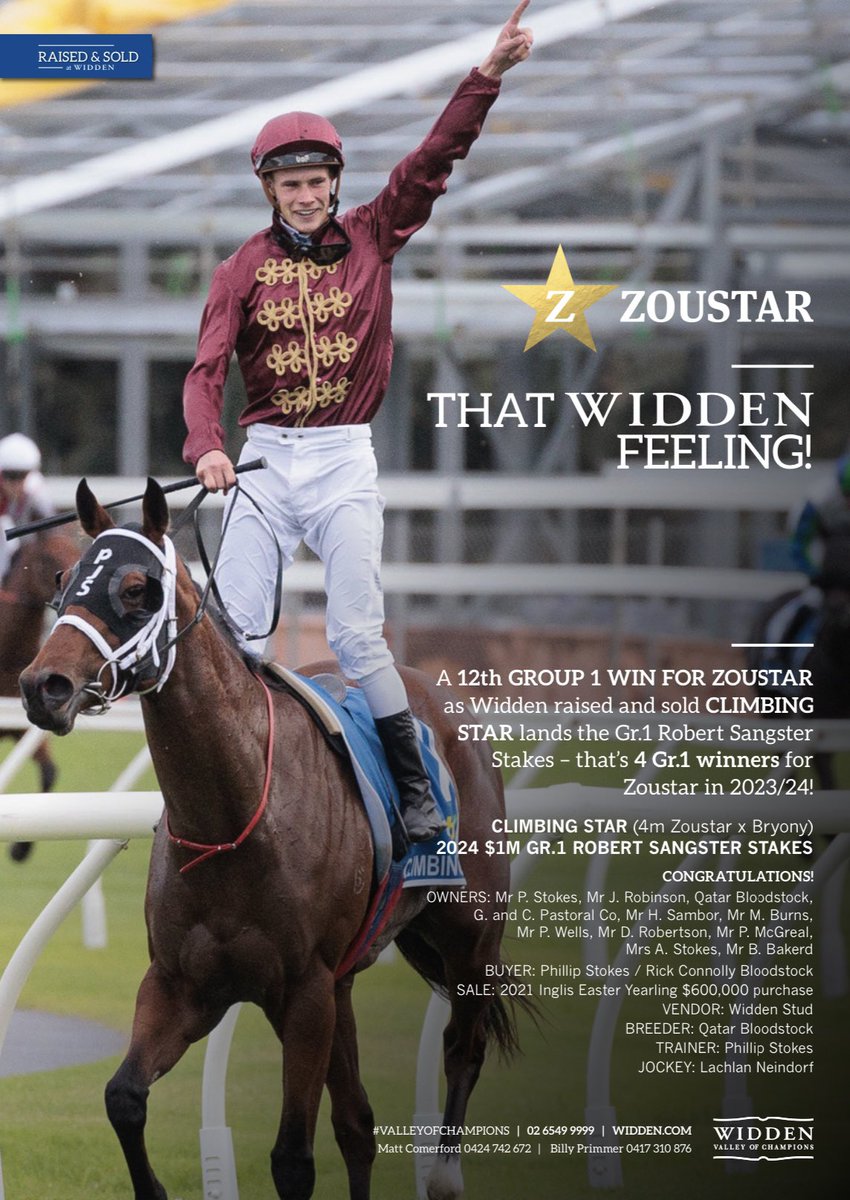 That Widden Feeling! #valleyofchampions Raised & Sold ‘Climbing Star’ becomes the 12th Group 1 win for Zoustar 🌟 in the Gr.1 Robert Sangster Stakes on Saturday! Congratulations to all connections! @pstokesracing @Qatar_Racing @SkeikhS @LNeindorf