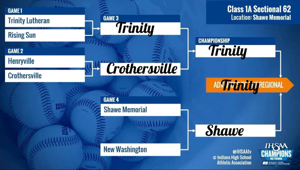Trinity Barstool tweet media