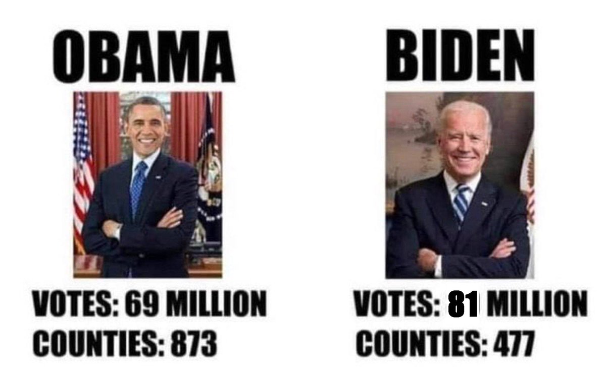 Biden bluntly tells American workers that he burns their payroll taxes as corrupt foreign aid. Biden tells workers that he is relocating U.S. jobs to China & India. Why? Because voters no longer pick U.S. rulers. #CambMA #NHpolitics #MAhouse #NH02 #MEpolitics #TrumpWon #NH01