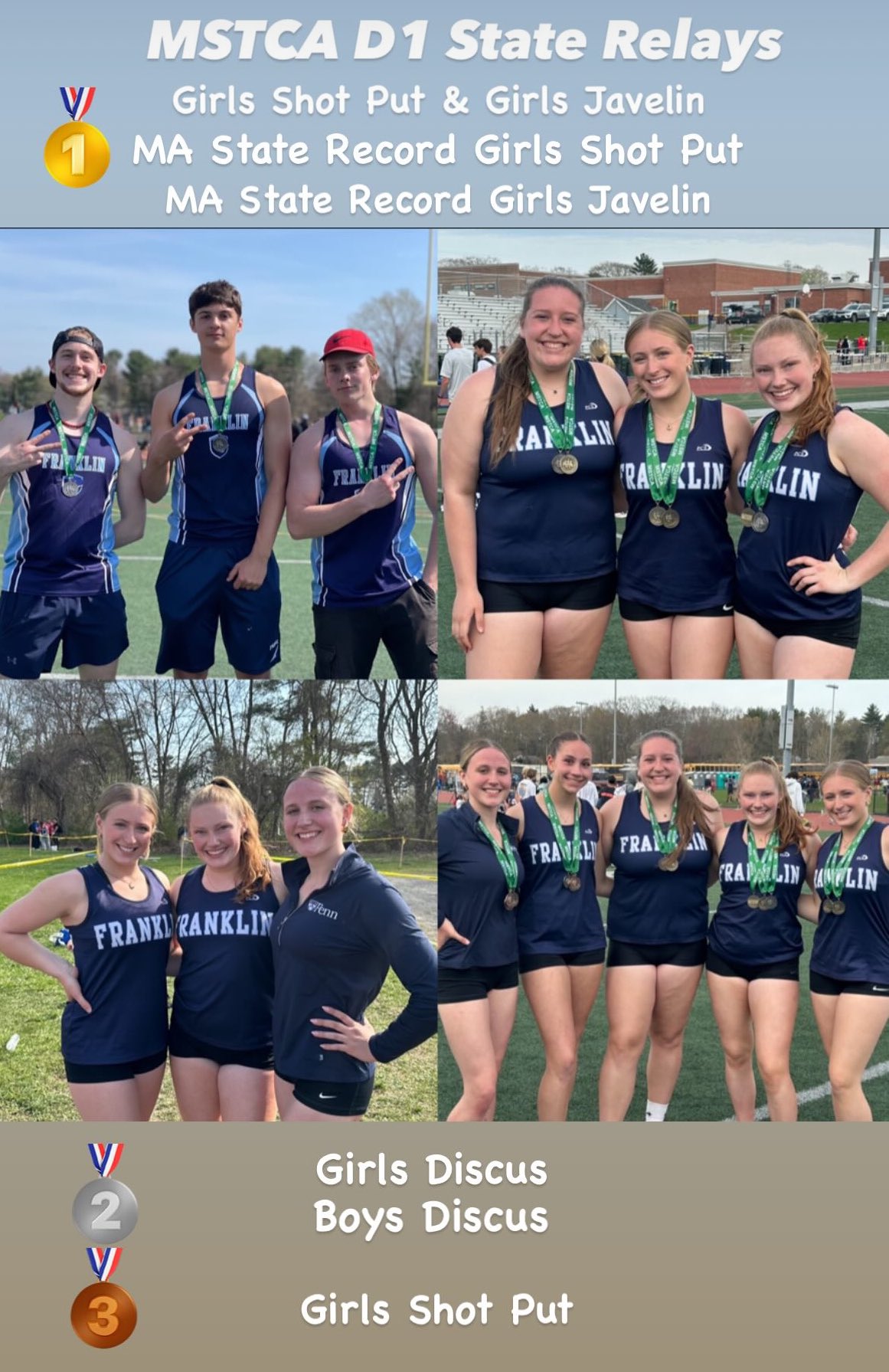 MSTCA D1 State Relays! Girls Shot 🥇& breaks 45 yr. old MA record. Girls Javelin 🥇 & breaks 8 yr. old MA record,  @elizabe82032317  breaks FHS javelin record (138’10”), Girls & Boys Discus 2nd 🥈 Girls B Shot Put