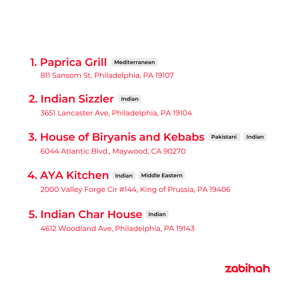 Here are this month's top 5 trending halal restaurants in Philadelphia! ☀️

#thezabihahlist #halal #zabihah #restaurant #halalrestaurant #zabihahapp #discoverzabihah #halalphilly #halalphiladelphia  #halallist #trendingrestaurants #findhalalfood #phillyhalal #halalfoodapp