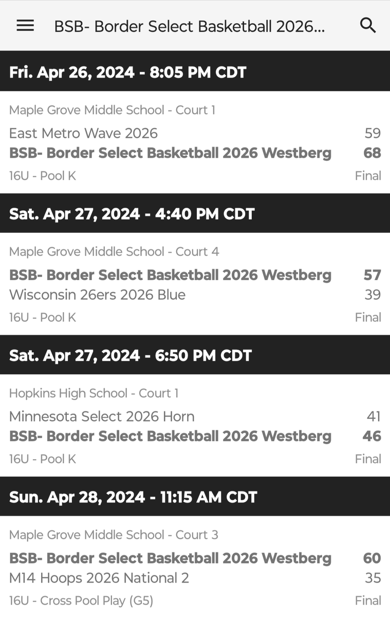 BorderSelectBasketball (@borderselect) on Twitter photo Another 4-0 weekend for BSB Westberg 16U at the <a href="/PrepHoops/">Prep Hoops ๐</a> Twin Cities Takedown event!
Guys raised their level of play each game this weekend!
Next up: Meg Vang Memorial Tourney put on by the <a href="/MinnesotaHeat/">Minnesota Heat</a> in the Twin Cities! Another 4-0 weekend for BSB Westberg 16U at the <a href="/PrepHoops/">Prep Hoops ๐</a> Twin Cities Takedown event!
Guys raised their level of play each game this weekend!
Next up: Meg Vang Memorial Tourney put on by the <a href="/MinnesotaHeat/">Minnesota Heat</a> in the Twin Cities!