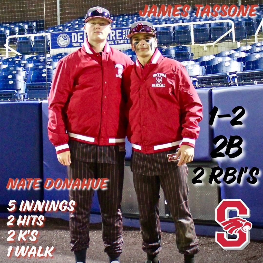 Steven Donahue (@smyrnaumpire) on Twitter photo So proud of <a href="/ndonahue11/">Nathan Donahue</a> for his performance on Thursday. The @delawaretech commit Went up against the #6 seed in the state. Pitched a 2 hit shutout at Frawley Stadium!! <a href="/302sports/">302 Sports LLC</a> named him player of the game. <a href="/DcpShowcase/">DCP Baseball</a> <a href="/SHSEaglesBaseb2/">Smyrna Baseball</a> <a href="/DelmarvaAces/">Delmarva Aces</a> @delawaretech So proud of <a href="/ndonahue11/">Nathan Donahue</a> for his performance on Thursday. The @delawaretech commit Went up against the #6 seed in the state. Pitched a 2 hit shutout at Frawley Stadium!! <a href="/302sports/">302 Sports LLC</a> named him player of the game. <a href="/DcpShowcase/">DCP Baseball</a> <a href="/SHSEaglesBaseb2/">Smyrna Baseball</a> <a href="/DelmarvaAces/">Delmarva Aces</a> @delawaretech