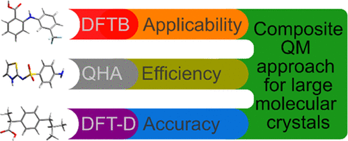 We found a way how to model polymorphism of molecular crystals to significantly larger molecules, such as pharmaceuticals. Read more in <a href="/jctc_papers/">JCTC Papers</a>:  pubs.acs.org/doi/full/10.10…