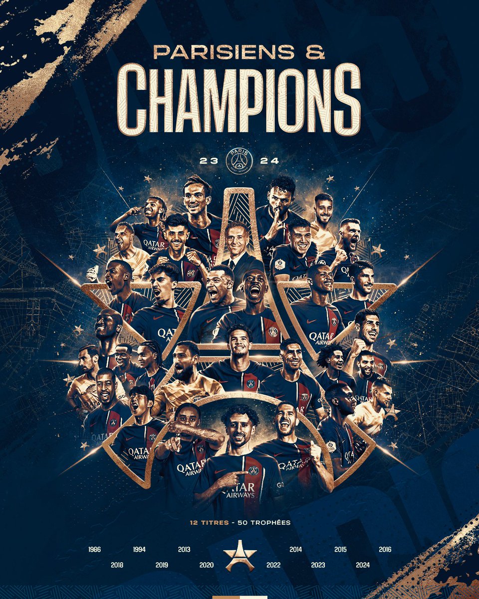 Paris Saint-Germain are the Ligue 1 Champions again! They were crowned champions for the 3rd year in a row after Monaco lost 3-2 to Lyon last night. Congrats!! Les Parisiens