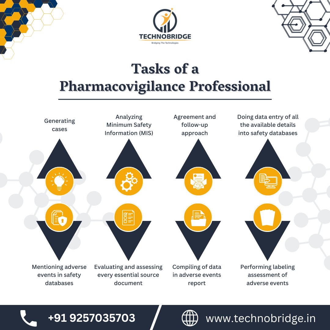 📣Task of a Pharmacovigilance Professionals

✅Generating Cases
✅Analyzing Minmum Safety Information
✅Agreement and follow-up Approach
✅Data Entry of all the Available Details into Safety 
......
📲- 9257035703   

#pharmacovigilancecourse #BPharm #bpharmacy #mpharm