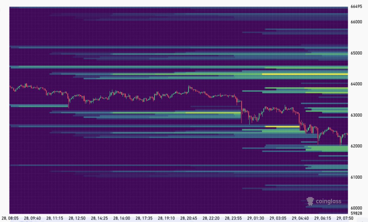 crypto_crocstar tweet picture