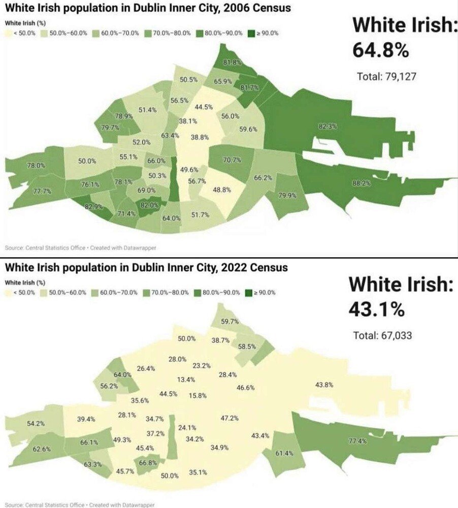 🇮🇪🚨 Ireland is currently undergoing a Plantation that is far worse than the Plantation of Ulster both in numbers & the culture of people coming to Ireland Ireland is in serious trouble & we are heading towards being an ethnic minority in our own country if we don't stop it