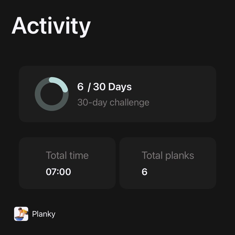 skreepao's tweet image. Day 6 / 30

The week starts with a plank 💪
#30dayplankchallenge