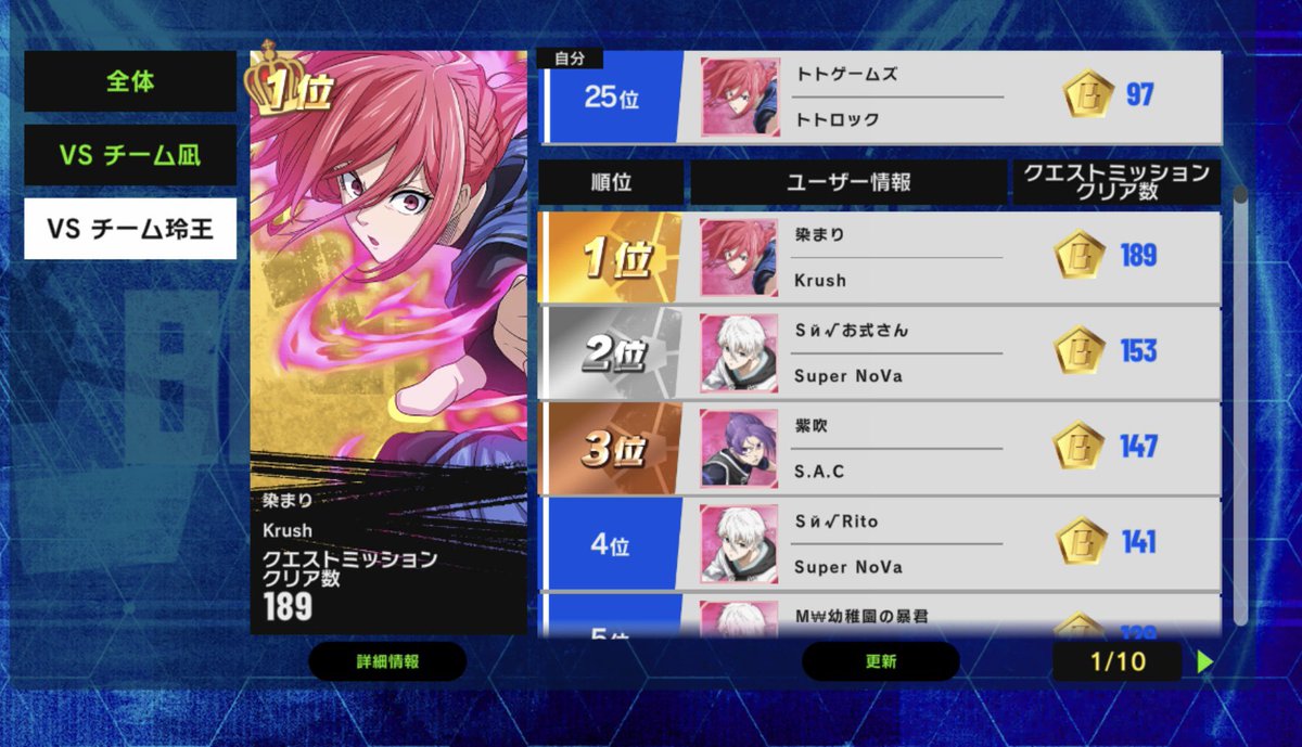 トトゲームズ tweet media