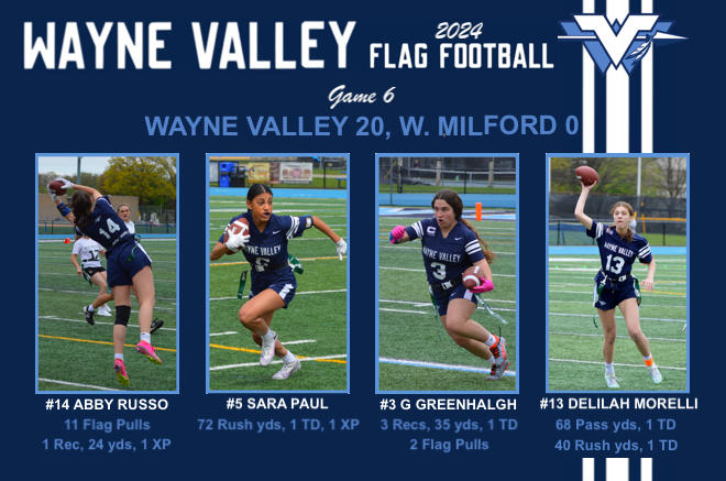 Impact Players from 20-0 shutout win over #6 West Milford: Abby Russo was a ballhawk with 11 flag pulls, Sara Paul rushed for 72 yds & 1 TD, Delilah Morelli had 1 pass TD & 1 rush TD, and G Greenhalgh had a receiving TD. @wvalleyathletic @VarsityAces @JSZ_Sports @SFCFootballNJ