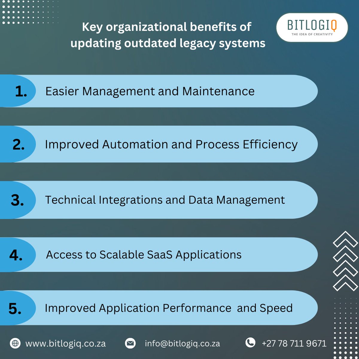 Revitalize your organization with a system upgrade! 🚀
Embrace streamlined management, enhanced automation, and seamless integrations. Break free from legacy constraints and unleash innovation!

Visit us: bitlogiq.co.za

#UpgradeRevolution #TechTransformation #bitlogiq