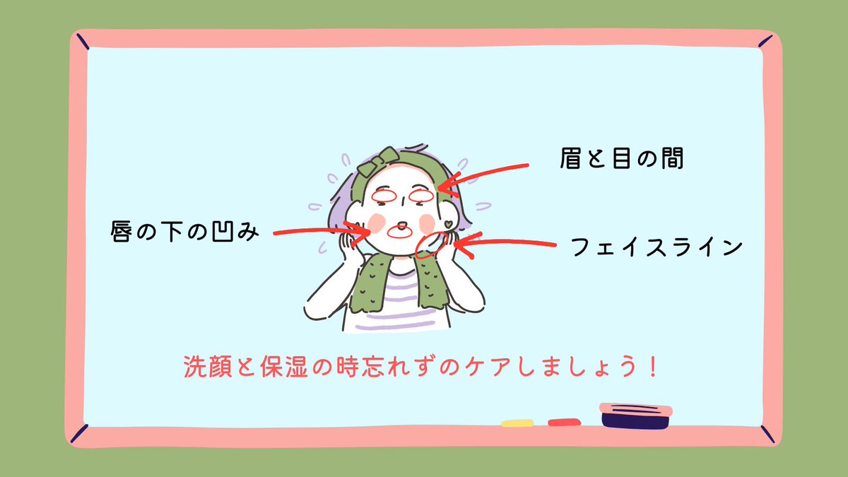 ”忘れがちな箇所”

洗顔も保湿も広い範囲の頬やおでこ・顎はしっかりできていても範囲が小さい所や窪んでいる所ができていないことが多い。画像の3箇所＋生え際の保湿も忘れずにやっていこう！！特にフェイスラインの乾燥はニキビ直結なので注意だよ