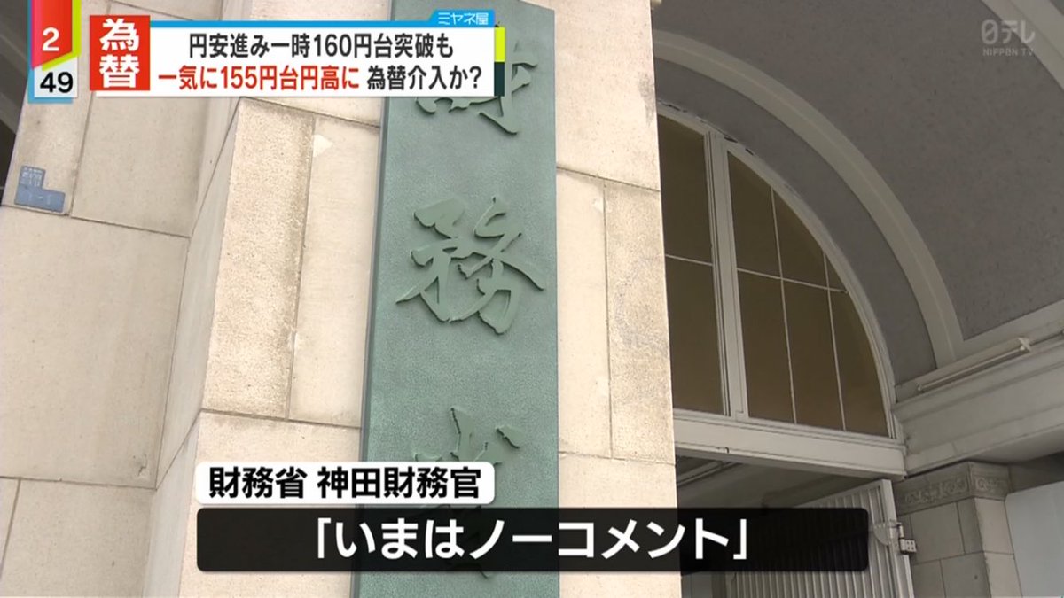 財務省・神田財務官「いまはノーコメント」