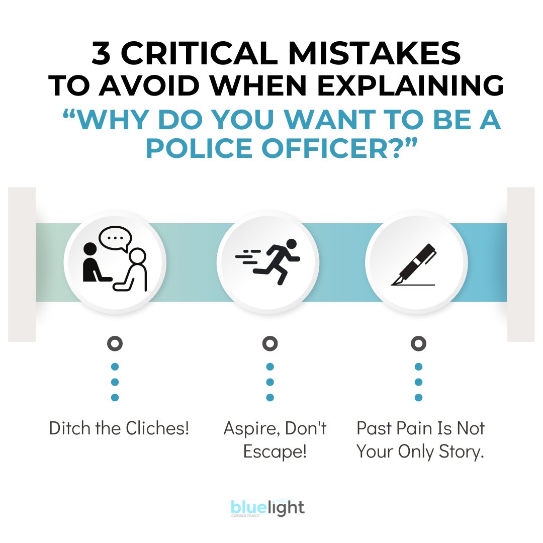 📣 Discover how to avoid these 3 critical mistakes in your 'Why Do You Want to Be a Police Officer?' answer during your final police recruitment interview. Comment below so that I can share the explainer video for a I created!