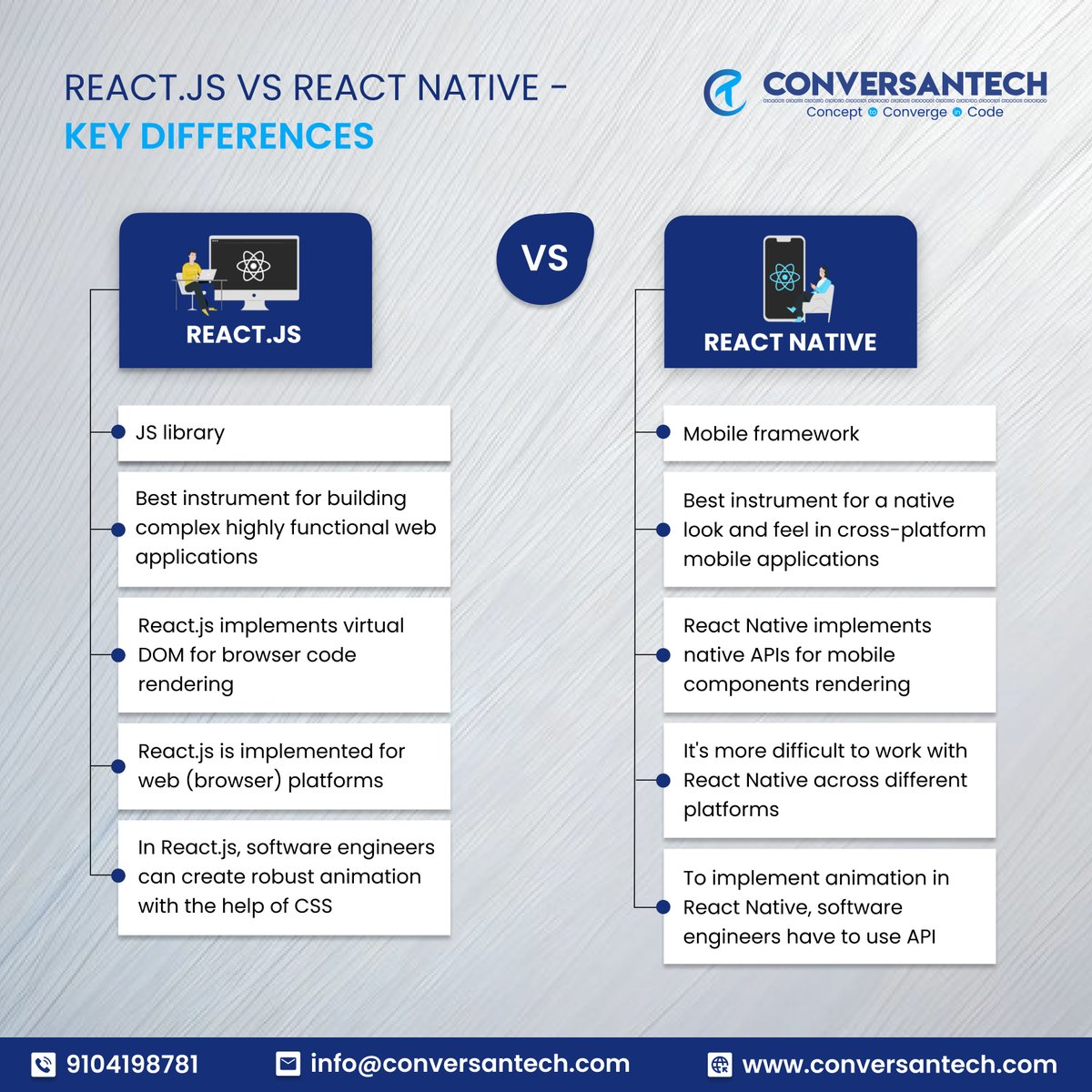 conversantech's tweet image. Explore the battle of React.js vs. React Native. Create web magic with React.js or embark on a mobile odyssey with React Native. Choose your path and start the coding adventure. 🖥️📱
#conversantech
#ReactJSMagic 
#ReactNativeAdventure 
#WebWizardry 
#MobileOdyssey