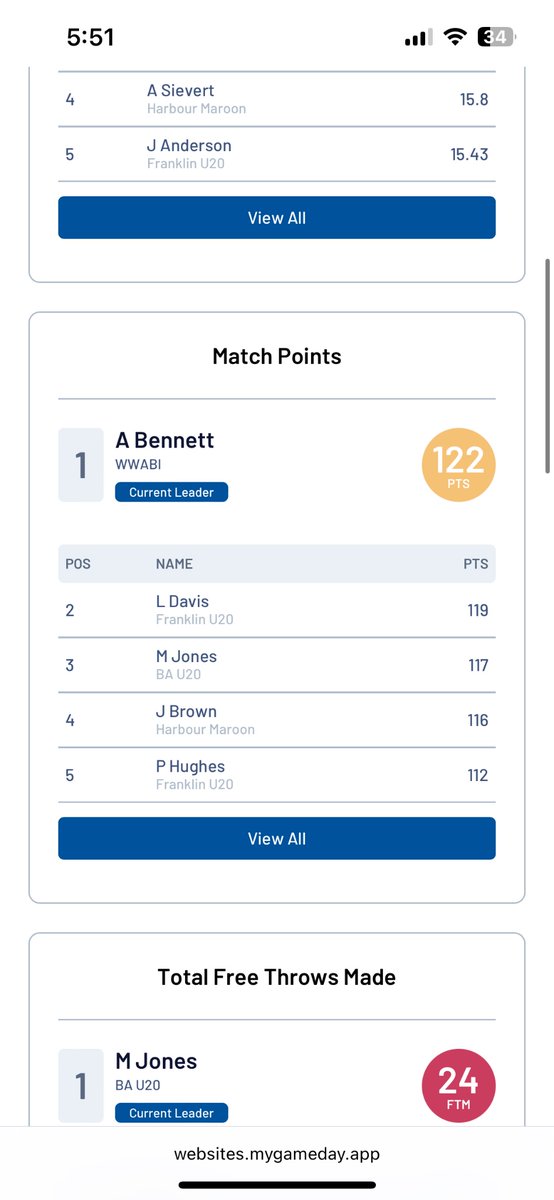 Ashton Bennett tweet media