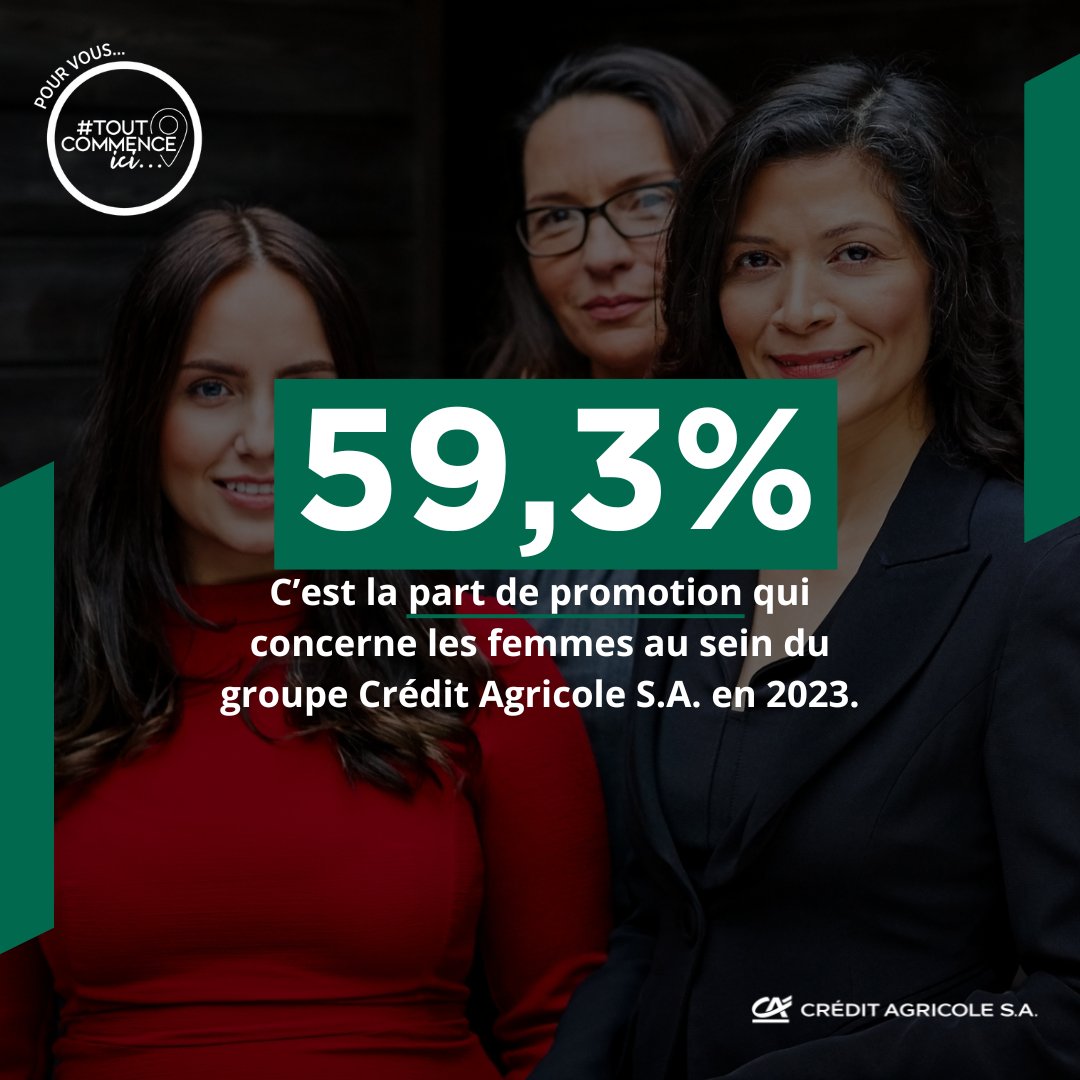 Groupe Crédit Agricole tweet media
