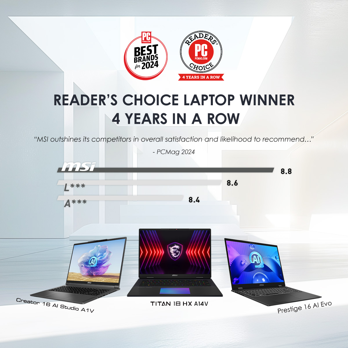 🎉MSI laptops triumph again in the 2024 PCMag Readers' Choice Awards, standing out for user-friendly design, reliability, and high user satisfaction among Windows laptop brands.
We also earned the coveted 'Best Tech Brand' award, showcasing excellence and consumer preference.🎉