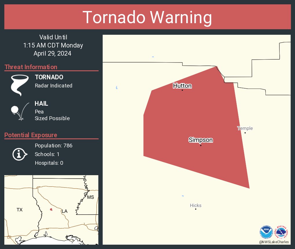 Tornado Warning continues for Simpson LA and Hutton LA until 1:15 AM CDT