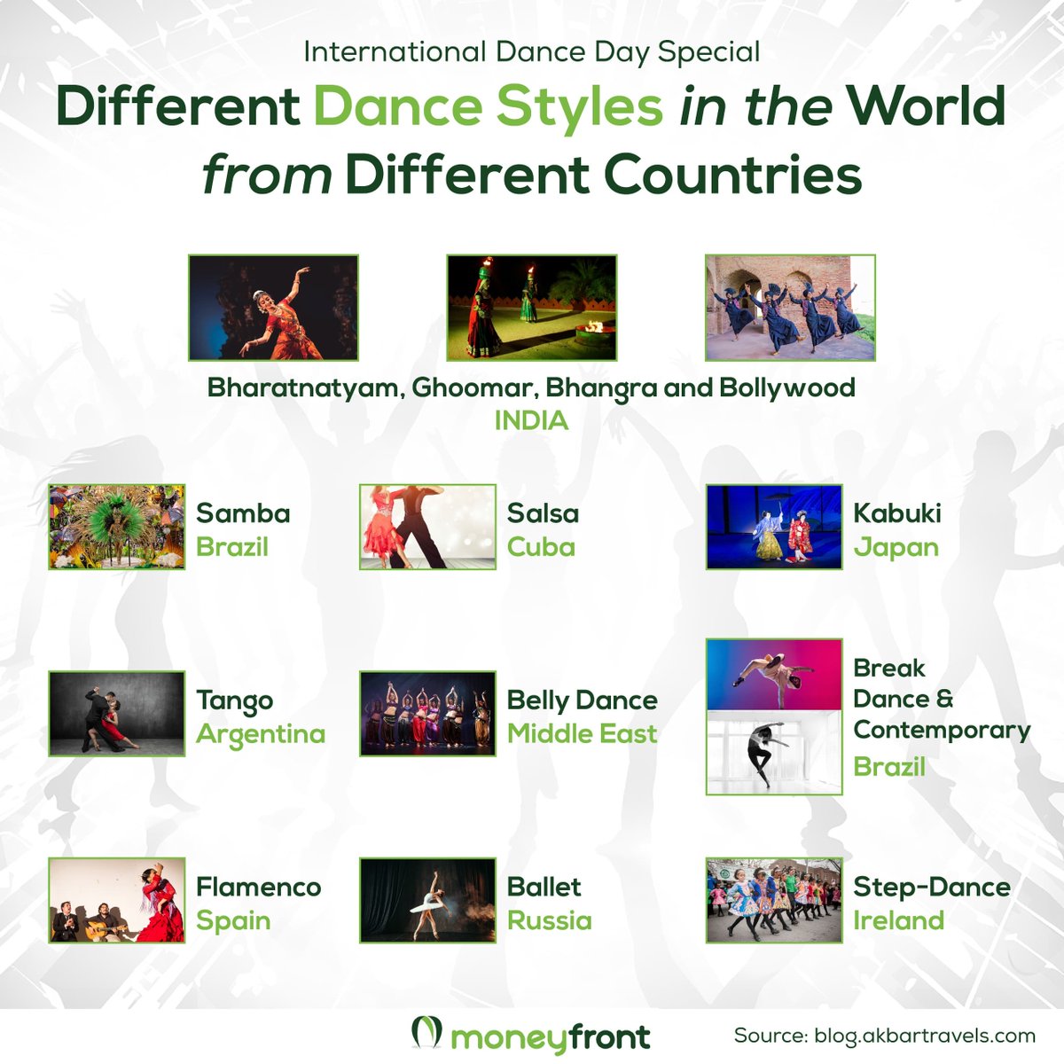 This International Dance Day, explore the beauty of movement worldwide, from exquisite ballet leaps to the rhythmic energy that unifies cultures.

#InternationalDanceDay #Dance #WorldDance #Culture #moveyourbody #EveryBodyCanDance #DanceMoves #DanceInspiration #DancingFeet