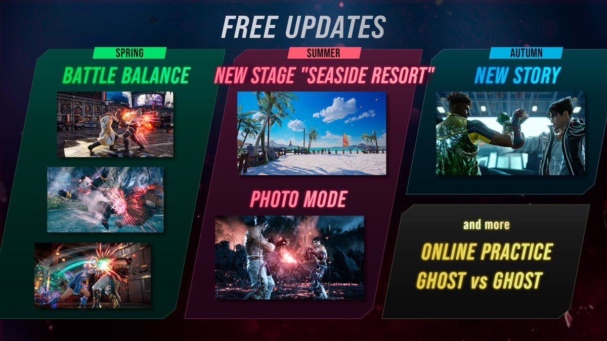 Roadmap for future FREE #TEKKEN8 updates released! 🌷Spring Balance adjustments ⛵️ Summer New stage: SEASIDE RESORT New Photo Mode 🍁Autumn New chapter of Story Mode 🗓️And more! Online Practice Ghost vs. Ghost