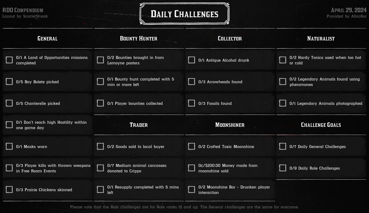 Take a Voyach Advanced Camera with you to capture the beauty of the American frontier while completing April 29, 2024's Daily Challenges.

#RedDeadOnline #DailyChallenges