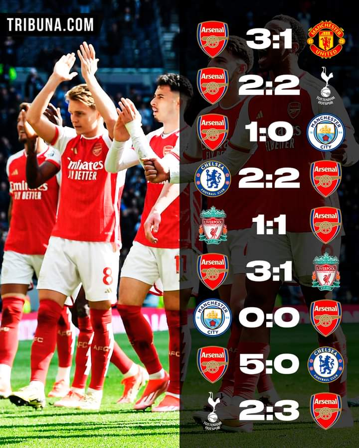 It can only be Arsenal ❤️
Good morning 🙌