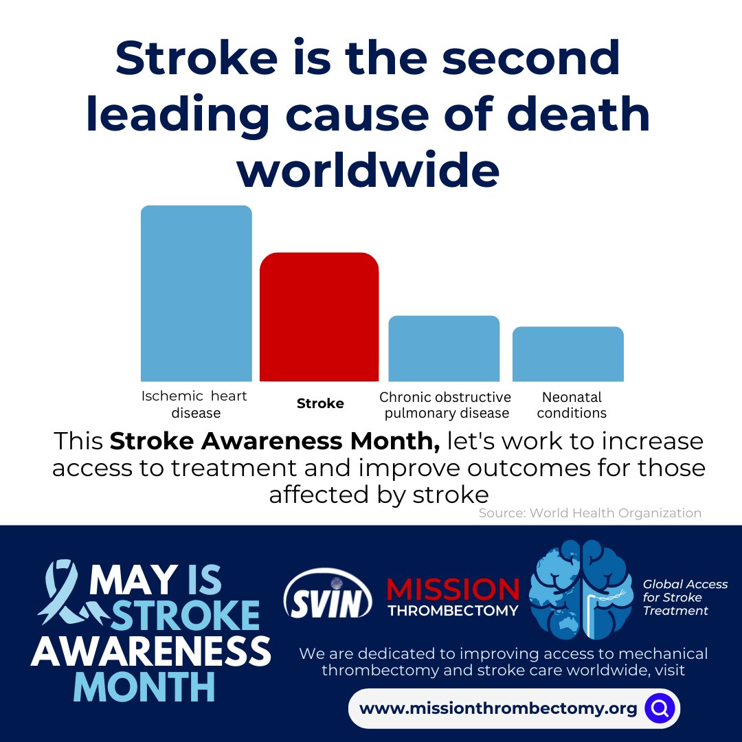 In 2 days, we mark #StrokeAwarenessMonth - a critical time to spotlight the second leading cause of death globally. Let's unite to raise awareness and support those impacted by #stroke. Support our cause by donating at missionthrombectomy.org/donate/ #SVIN #MissionThrombectomy