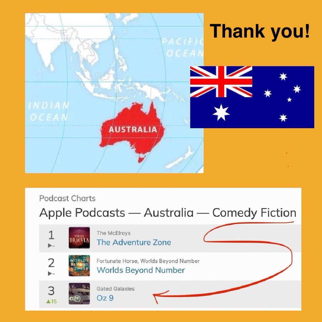 Someone convinced people in Australia to listen to the @Oz9podcast! This means the world to us that we got to be the #3 Comedy Podcast in your country/continent for absolutely any length of time at all. Thank you for listening!