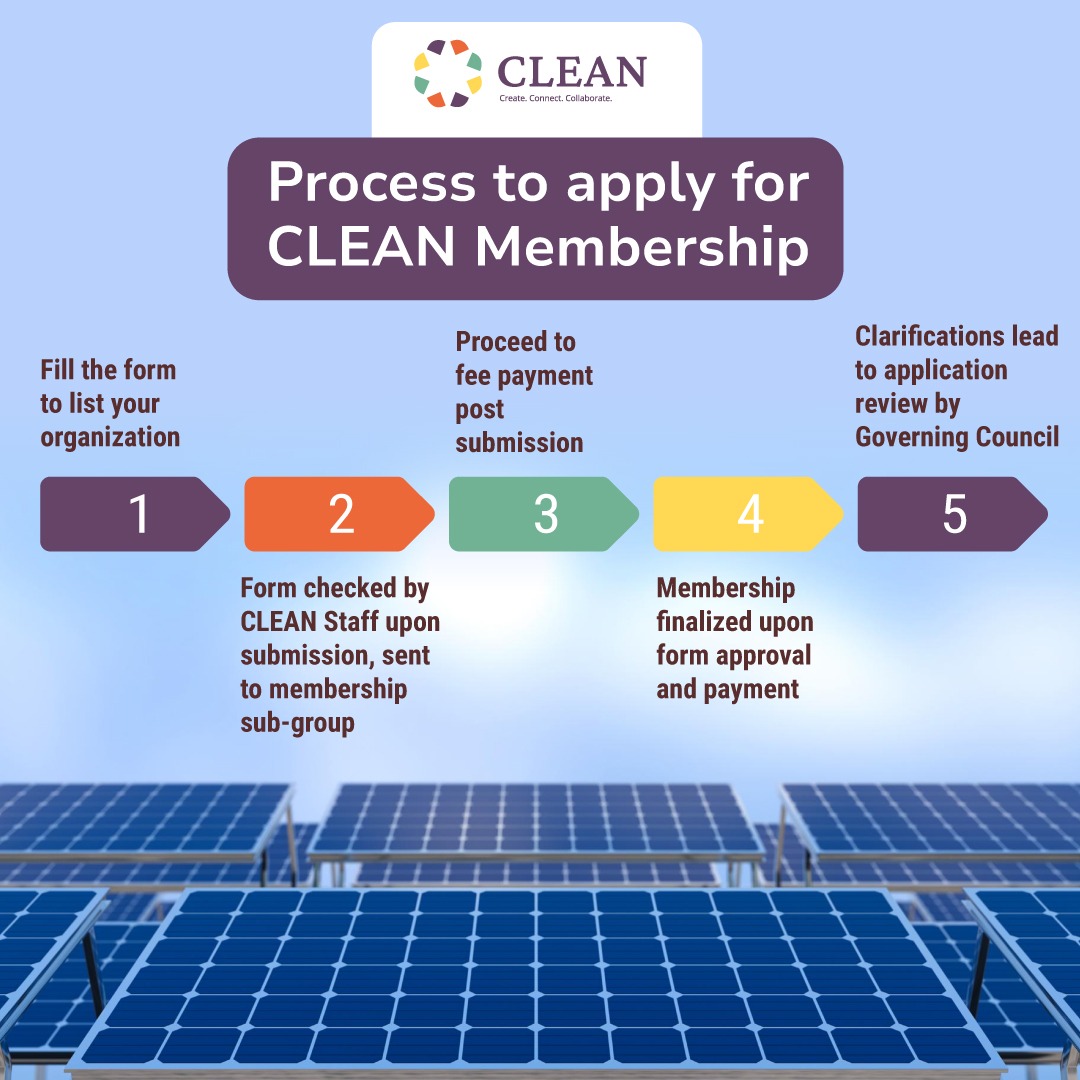 Learn the process to become a CLEAN Member! To know more visit: thecleannetwork.org/application_pr… #DRE #CLEAN #NetZero #RenewableEnergy #CleanEnergy #BioEnergy