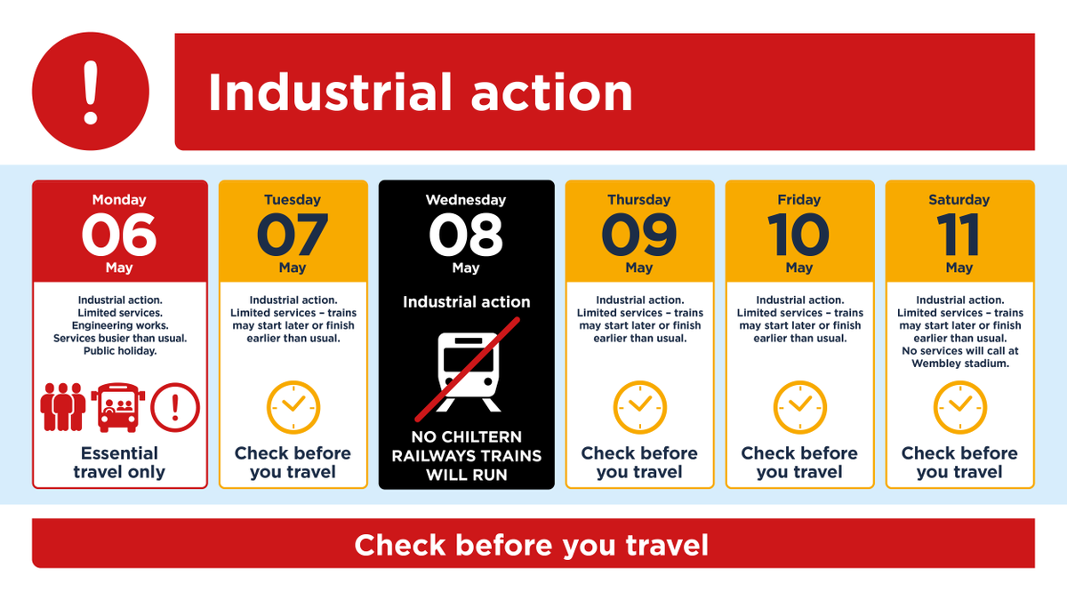 Industrial action will affect Chiltern Railways services between 6 – 11 May. Only travel if essential on 6 May. No Chiltern Railways services on 8 May. No services will call at Wembley stadium on 11 May. Please check before you travel: chilternrailways.co.uk/strike