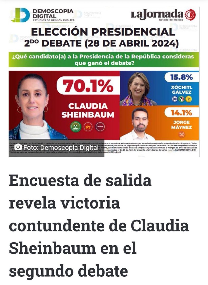 ¡Repetimos triunfo! #ClaudiaArrasaDebate