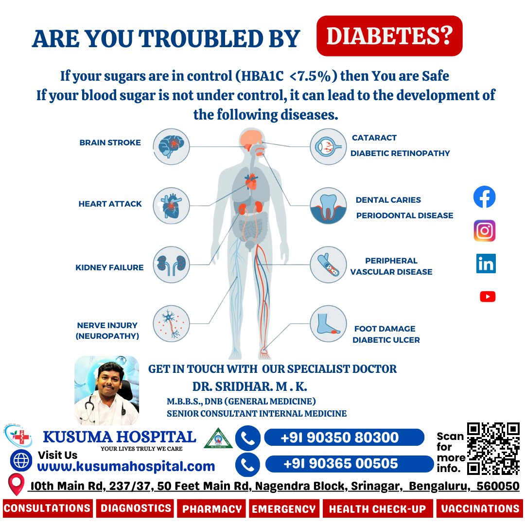 Struggling with diabetes? Don't worry, we've got you covered! Get your diabetes-related concerns solved by our specialist doctor. 
kusumahospital.com/general-medici…
#kusumahospital #DiabetesCare #SpecialistDoctor #Healthcare #DiabetesManagement #DiabetesTreatment #Health #ExpertCare