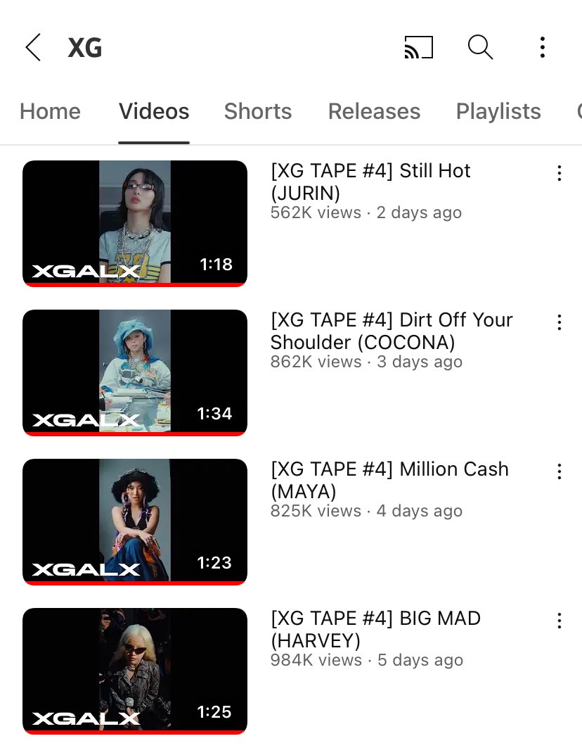 dalmatianph's tweet photo. ❗️Dayday’s Instagram Update❗️

XG tape 4 out now 🙌🏼💯
Rap directed again by Dayday da Sensei
Always greatful to be workin with great talent

[#XG TAPE #4]
Still Hot #JURIN
Dirt Off Your Shoulder #COCONA
Million Cash #MAYA
BIG MAD #HARVEY 

#DAYDAY #XGALX https://t.co/mfqvcjVs3I