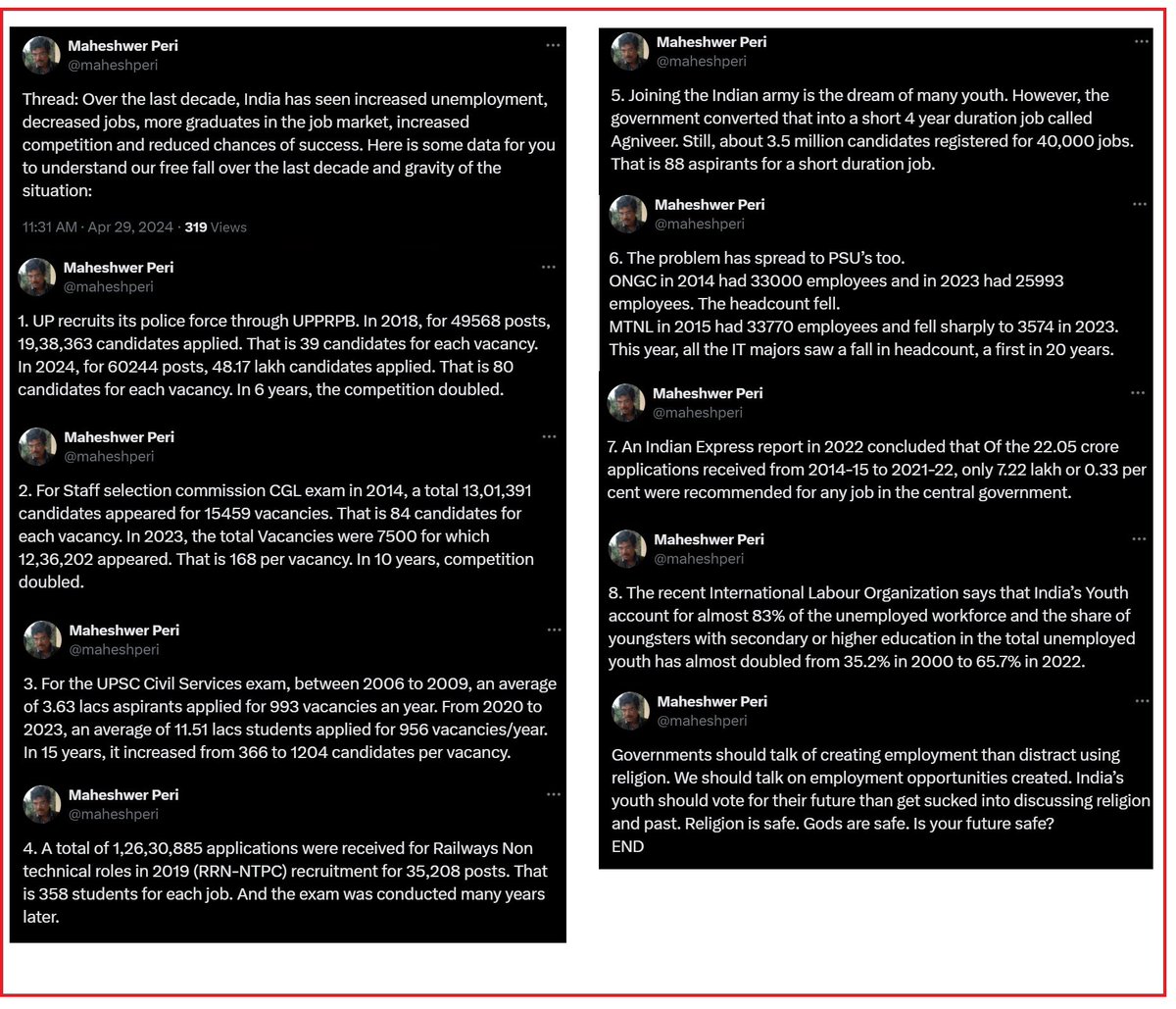 Demographic Divided evaporating
This excellent thread by Maheshwar Peri puts the facts in perspective, explaining how the government's actions (inactions) have significantly damaged fresh jobs generation in India.
@maheshperi

#Unemployment #Joblessness #DemographicDividend…