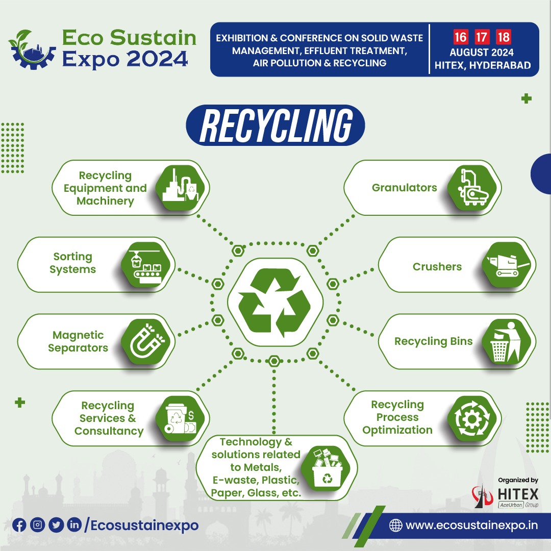 Discover the world of recycling at Eco Sustain Expo. Showcase the latest in recycling technology.

#Recycling #Sustainablechoices #Wastemanagement #EcoExhibition #EcoSustainExpo #Hyderabad #Recyclingmachinery #Recyclingpractices #Reducereuserecycle #EnvironmentalProtection