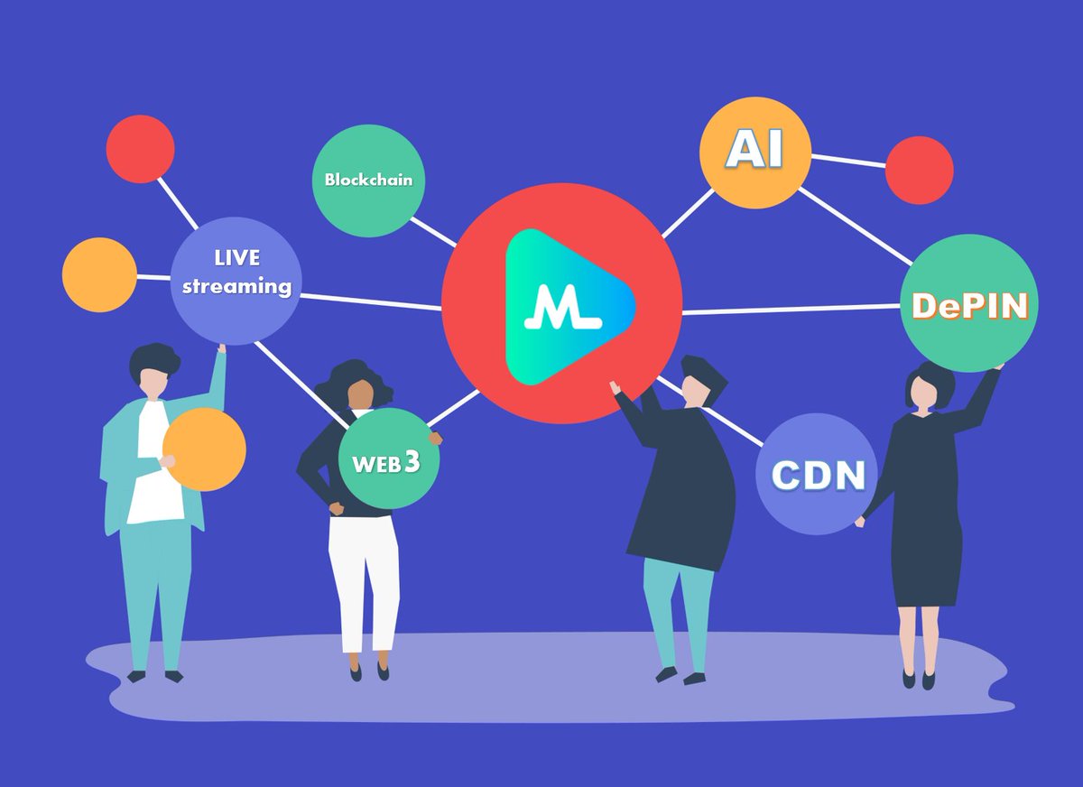 🌟 #Mark is more than just live streaming – it's a community-driven platform built on the backbone of #DePIN and #Blockchain technology. Join the revolution!