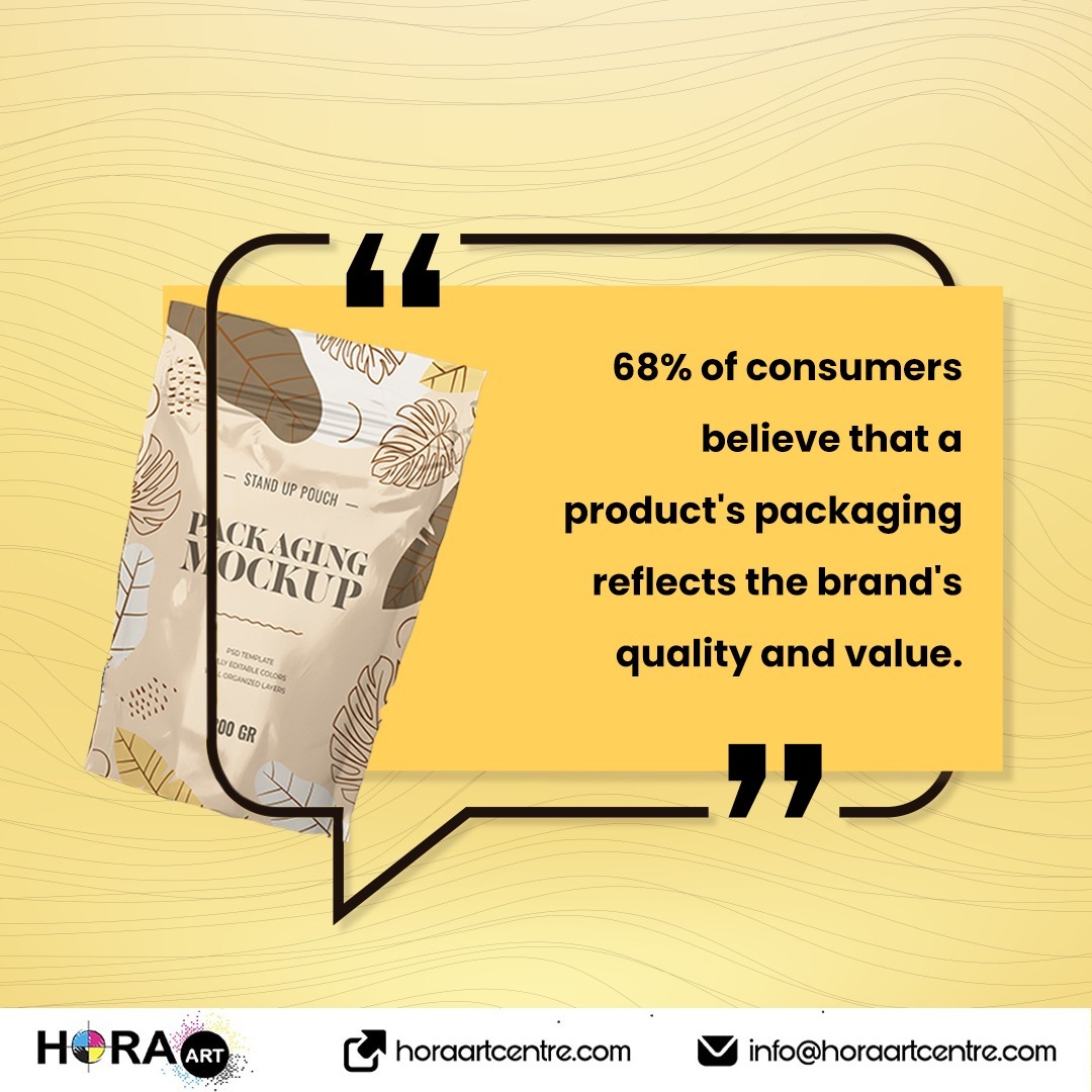 At #Horaart, we understand the power of #packaging to elevate your brand and captivate your audience. Let's create packaging that speaks volumes. #PackagingExcellence #BrandValue #Printing #DigitalPrinting #Labelling #TagsPrinting Visit bit.ly/42MR4CY Call 9654092239