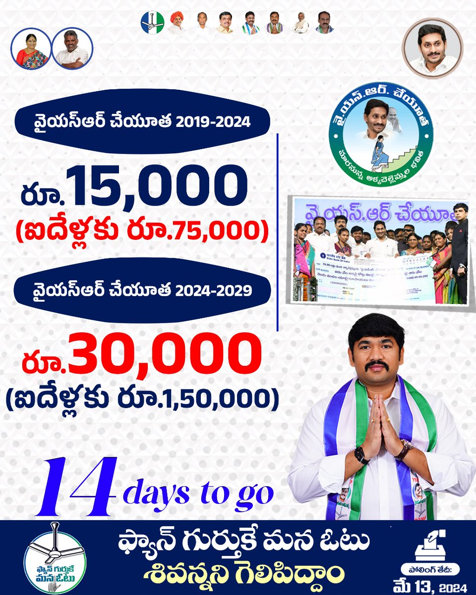 14 days to go

ఫ్యాన్ గుర్తుకే ఓటు వేద్దాం 
మన  శివన్న  ని  గెలిపిద్దాం

#BuchepalliSivaprasadReddy #darsifuturesiva #2024buchepalliagain #darsiysrcpincharge  #CMYSJagan #PrakasamDistrict  
#sivannathodarsi #DarsiVoiceBuchepalli #ManaOorikiManaSivanna #Darsi