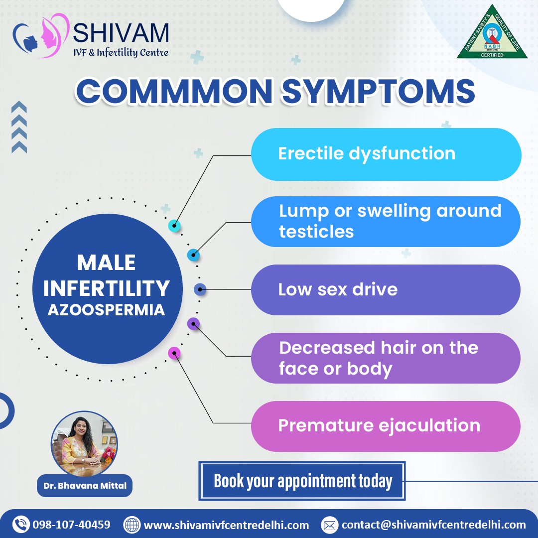 'Struggling with male infertility symptoms like azoospermia, erectile dysfunction, or low sex drive? Shivam IVF offers expert care. Book your appointment today for personalized solutions and renewed hope.

 #maleinfertility #infertilitytreatment #fatherhood  #IVF #IUI #ICSI